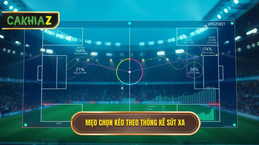 Mẹo chọn kèo dựa trên thống kê sút xa theo từng kịch bản
